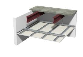 (gk) gipsplatten (gk), manchmal auch als gipskartonplatten (gpk) bezeichnet, sind das grundelement beim trockenbau. Knauf Tu Brandschutz