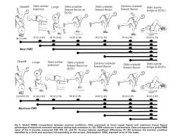 Pin On Herniated Disc