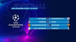 Mardi 23 fã©vrier 2021 aller. Ligue Des Champions Tous Les Buts Des Demi Finales Rts Ch Ligue Des Champions
