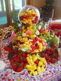 Graduation Party Ideas Food For The Party Graduation Party Foods Fresh Fruit Recipes Graduation Party