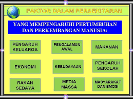 Perkembangan merupakan suatu proses semulajadi terhadap diri manusia. Pertumbuhan Perkembangan Manusia Faktor Baka Pengaruh Baka Terhadap