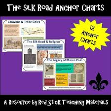 The Silk Road Anchor Charts Anchor Charts 6th Grade Social Studies Ancient Rome
