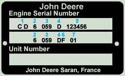 John Deere Engine Identification Page 2 Of 3