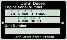 john deere engine identification page 2 of 3