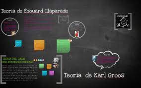 Pin En Edouard Claparede