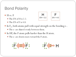 Polarity And Intermolecular Forces Review We Know How To Draw Lewis Structures For Simple Molecules And Polyatomic Ions We Also Know How To Predict Ppt Download