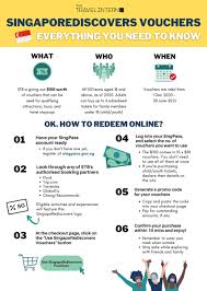 How to redeem singaporediscovers vouchers at physical touchpoints there are physical booths available for two purposes: Singapore Staycation 2021 Underrated Hotels To Spend Your Singaporediscovers Vouchers