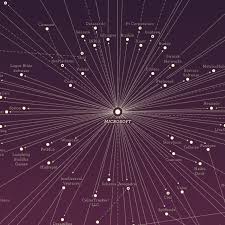 Star Chart Shows Seattles Tech Universe Extends Beyond