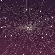 star chart shows seattles tech universe extends beyond