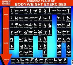 This Table Of Exercises Shows You How To Get Fit Without Any