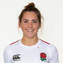 Jones is adamant there remains a big gap between club rugby and the test arena but will be watching closely. England Women Squad Ultimate Rugby Players News Fixtures And Live Results