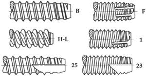 American Fastener Self Tapping Screws