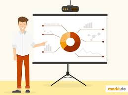 Prasentationsprogramme Prezi Oder Powerpoint Markt De Powerpoint Prasentation Prasentation Rhetorik