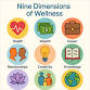 Nine Dimensions of Wellness: Spirituality, Family event image