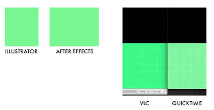 Select project file share the love. Solved Washed Out Colors On After Effects When Rendering Adobe Support Community 9626848