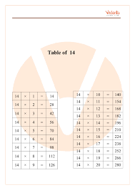 The schedule of its hours of operation and its location will be posted. Table Of 14 Learn Multiplication Table Of Fourteen