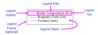 Web tabanlı mmorpg keyfi legend online joygame'de! Help Online Origin Help Graph Legends