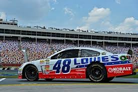 I think it is awesome because now all he has to do(worst case scenario) is finish 36th or better;that is if carl wins the race and leads the most laps.however,i believe that greg biffle will win the race and. Jimmy Johnson Wins The All Star Race 05 18 13 Congratulations Nascar Racing Nascar Rules Racing