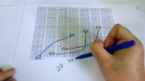 Rumus Tarik Paito Hongkong 04 Mei 2020 Youtube