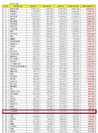 Dreamcatcher Is 42nd In Idol Group Brand Reputation Rankings For June 2020 200627 Dreamcatcher