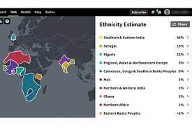 Where can i do dna test for free. The 3 Best Dna Testing Kits Of 2021 Reviews By Wirecutter