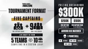 Write how to improve this page. Call Of Duty Weekly Briefing June 21