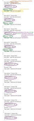 All these codes are 100% working & verified by our team. Leaksbydaylight Dead By Daylight Leaks More On Twitter So Are You Excited For Today This Is The Last Time You Can Make Your Own Speculation Who Will Be The