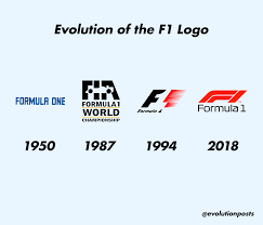 The more simple design will be used from the start of the 2018 campaign and features the f1 in solid red. Evolution Of The Formula 1 Logo 4 Steemkr