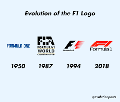The words formula one written in blue on a white background. Evolution Of The Formula 1 Logo 4 Steemkr