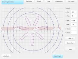 Graphing Polar Equations Restricting Domain And More Coming To Meta Calculator Graphing Calc
