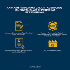 Bakri mat, zarina othman, mohd kamal omar. Dr Zulkifli Mohamad Al Bakri On Twitter