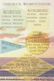 Cuidado Con El Sol Y Los Medicamentos Farmacologia Enfermeria Cosas De Enfermeria Auxiliar De Enfermeria