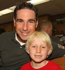 And the Question is….