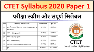 Download ctet notification 2021 pdf for july out soon, also check eligibility criteria, exam date, registration last date, exam pattern, application process and fee for. Ctet Syllabus 2020 Paper 1 Ctet Syllabus 2020 Syllabus Of Ctet 2020 Ctet 2020 Syllabus Youtube