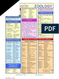 Is gray paint going out of style 2020 priapulida phylum. Zoo Rev Honey Bee Carbon Dioxide