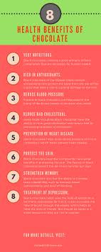 Try Health Fitness Your Place Of Well Being Health Chocolate Benefits Health Benefits