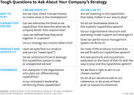 8 Tough Questions To Ask About Your Company S Strategy This Or That Questions Strategies Questions To Ask