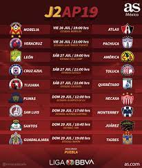 Y así arranca la jornada número dos de la liga mx el treinta de julio a las diecinueve horas o sea a las siete de la tarde el equipo de mazatlán recibe al pachuca y podrás ver la transmisión a través de tv azteca un partido interesante vamos a ver el día de mañana como se comporta mazatlán en su debut en contra del campeón cruz azul. Fechas Y Horarios De La Jornada 2 Del Apertura 2019 De La Liga Mx As Mexico