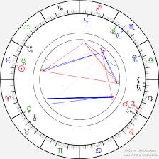 Laura Prepon Birth Chart Horoscope Date Of Birth Astro