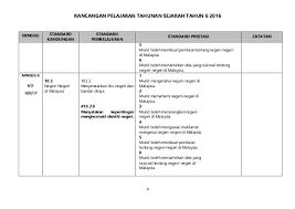 Senarai rpt yg sudah share (shared media / files) bahasa tamil. Muat Turun Rpt Sejarah Tahun 6 Yang Berguna Khas Untuk Para Ibubapa Dapatkan Pendidikan Abad Ke 21