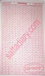 Satta King Record Chart Www Bedowntowndaytona Com