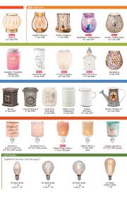 View models, specs, features, & pricing! Scentsy Fall Winter 2020 21 Catalog Available August 1st 2020 January 31st 2021 Www Wiscowahm Com Scentsy Winter Fall Winter