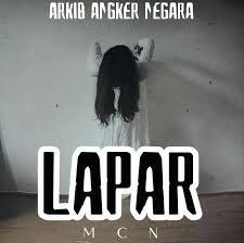 Frasa nama bahasa melayu shah dan faiz memandu kereta ferrari. Arkib Angker Negara February 2018