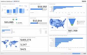 Monitor sales performance, revenue, deals, contacts, leads, pipeline and rank your sales team members. Salesforce Tv Dashboard Analytics Design Dashboard Examples Dashboard