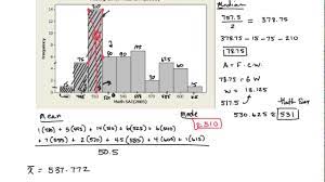 (let's call it the fractian for the purposes of this question). Calculating Mean Median And Mode Of A Histogram Youtube