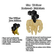 Which version gets better and faster game updates? Java Wither Vs Bedrock Wither R Minecraftmemes