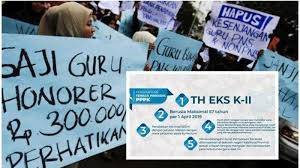 Namun demikian, kementerian keuangan (kemenkeu) menyebut kenaikan gaji pegawai negeri sipil (pns) sebesar 5. Update Pendaftaran Pppk P3k Segera Buka Hak Tak Jauh Beda Dengan Pns Ini Rincian Gaji Tunjangan Tribun Kaltim