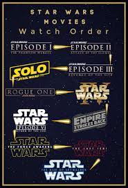 Pin On Star Wars Girls
