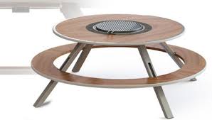 Barbecuing Picnic Tables Outdoor Cooking Table Bbq Table Outdoor Cooking