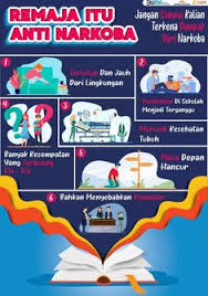  720 Ide Poster Anti Narkoba Poster Antinarkoba Com Di 2021 Poster Desain Poster Poster Agama